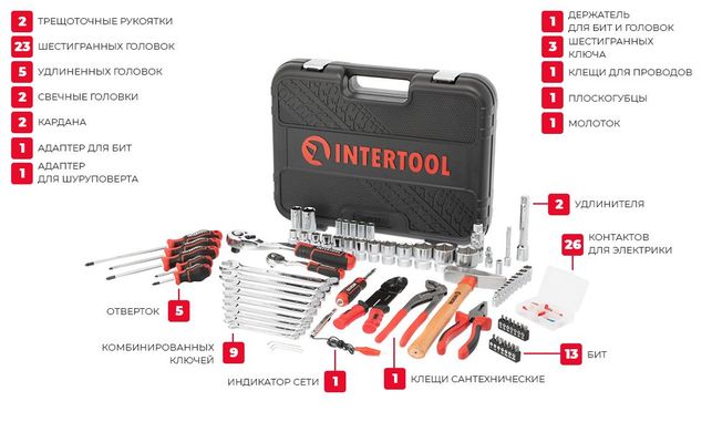 Набор инструментов Storm Intertool ET-8100 (100 предметов)