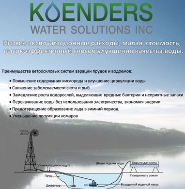 Вітряна система для аерації води 6 м із однією діафрагмою Koenders 39003