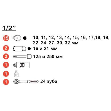 Набор инструментов 1/2" 22 предмета ТИТУЛ 78-6022