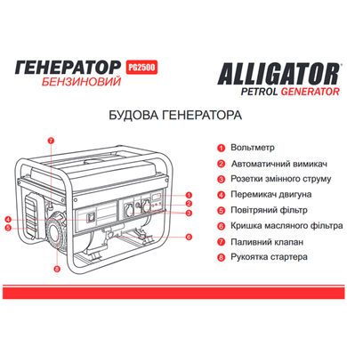 Генератор бензиновий 2.2 кВт Alligator PG2500