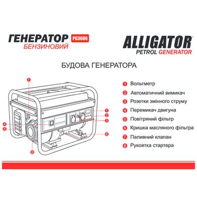 Генератор бензиновий 2.8 кВт Alligator PG3600