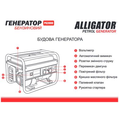 Генератор бензиновый 3,0 кВт Alligator PG3900