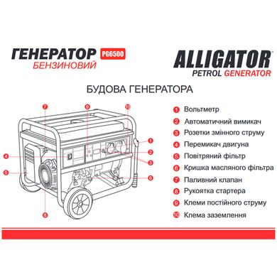 Генератор бензиновий 5.5 кВт Alligator PG6500