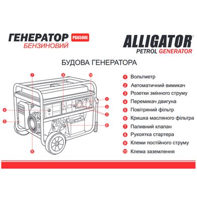 Генератор бензиновий 5,5кВт Alligator PG6500E