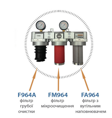 Фильтр тройной очистки 1/2″ Air Pro FLMA964