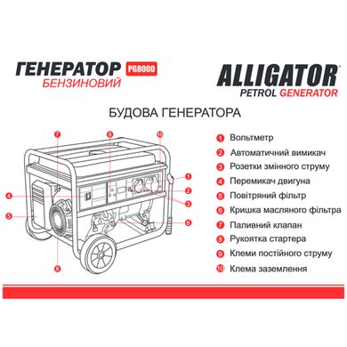 Генератор бензиновий 6,5кВт Alligator PG8000