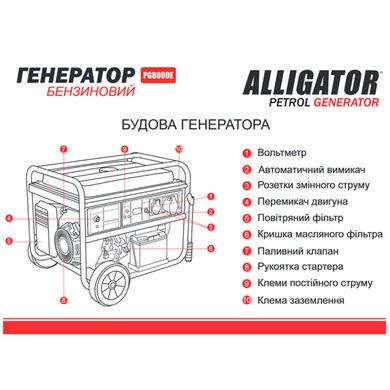 Генератор бензиновий 6/6.5кВт Alligator PG8000E