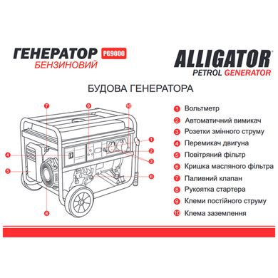 Генератор бензиновый 7,5 кВт Alligator PG9000