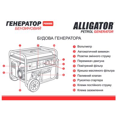 Генератор бензиновый 7,5кВт Alligator PG9000E