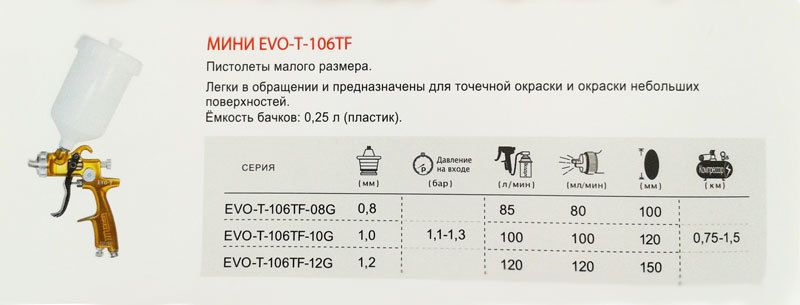 Краскопульт пневматический мини LVLP 1,0 мм Star EVO-T-106TF-10G