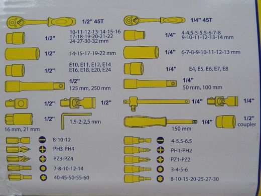 Набір інструментів Werker UN-1108П-6 (108 предметів)