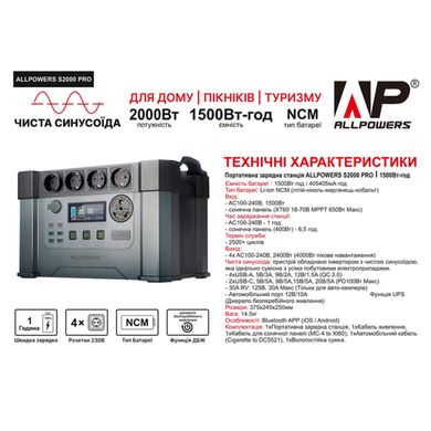 Зарядная станция Allpowers S2000 Pro