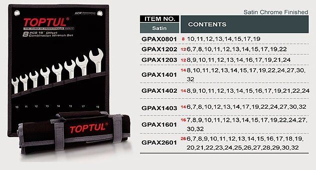 Набор ключей комбинированных Toptul GPAX1202 12 ед.