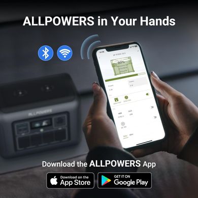 Зарядная станция Allpowers R1500