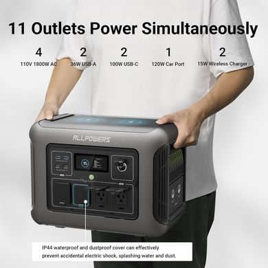 Зарядна станція Allpowers R1500