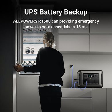 Зарядна станція Allpowers R1500