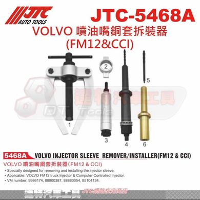 Набор инструментов для установки втулки топливной форсунки VOLVO FM12 - CCI 5468A JTC