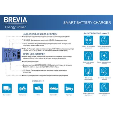 Імпульсний зарядний пристрій 150Aч 6V/12V 6A BREVIA 20600EP